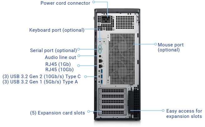 mặt sau máy trạm dell precision 5860 back detail