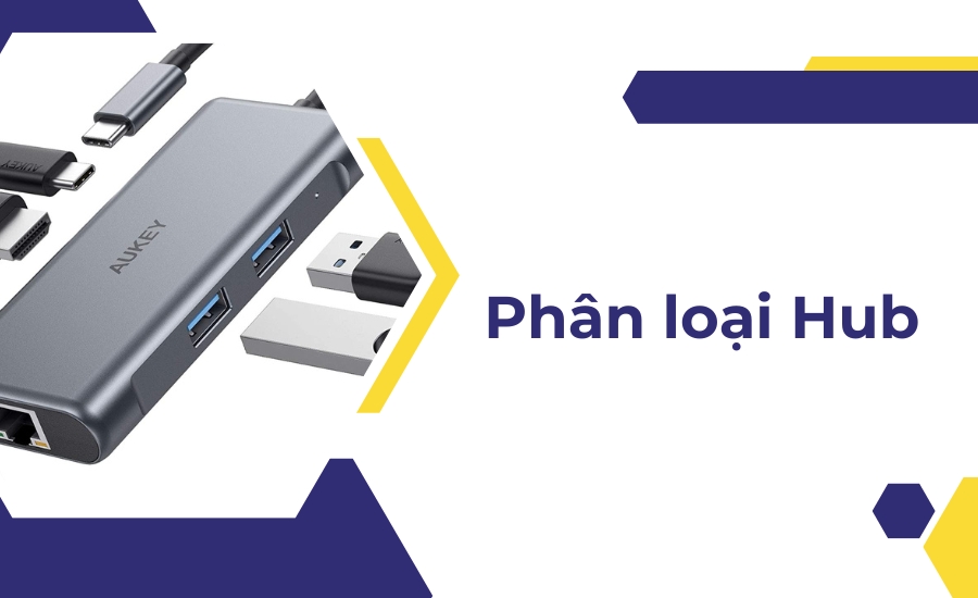 Phân loại Hub