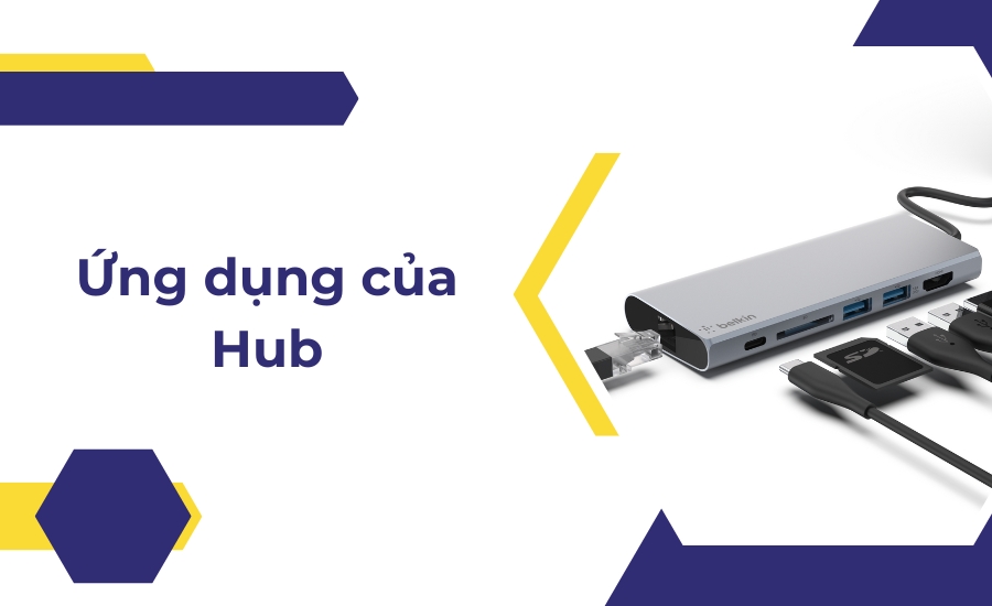 Ứng dụng của Hub