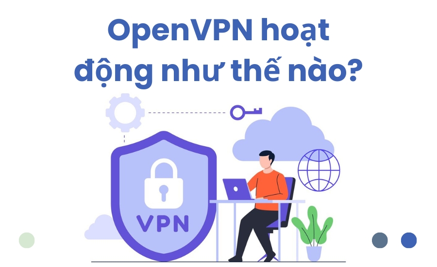 OpenVPN hoạt động như thế nào?