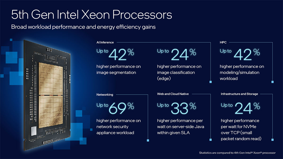 5th gen intel xeon processors overall