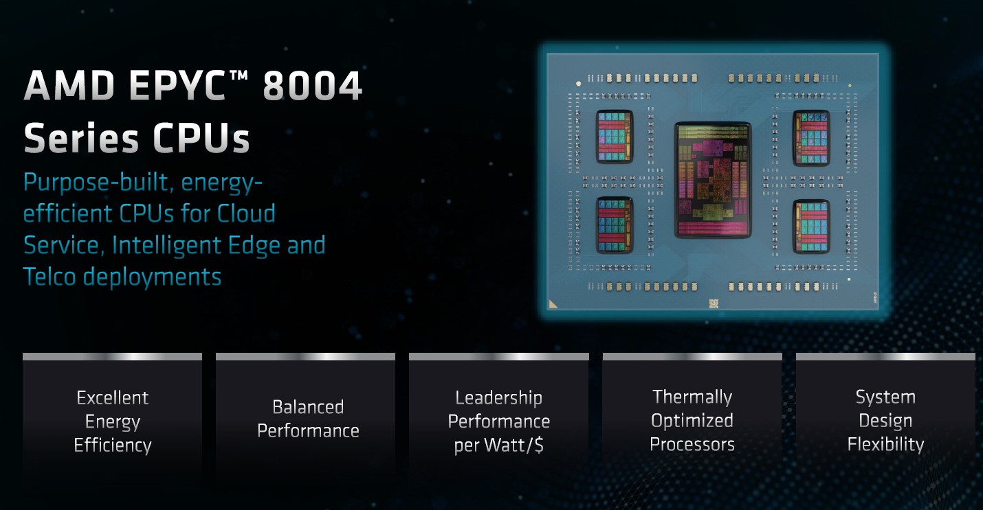 cpu amd epyc 8004 series overview