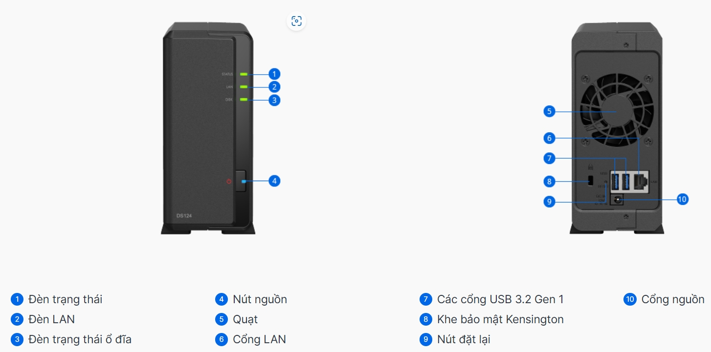 tổng quát phần cứng synology diskstation ds124