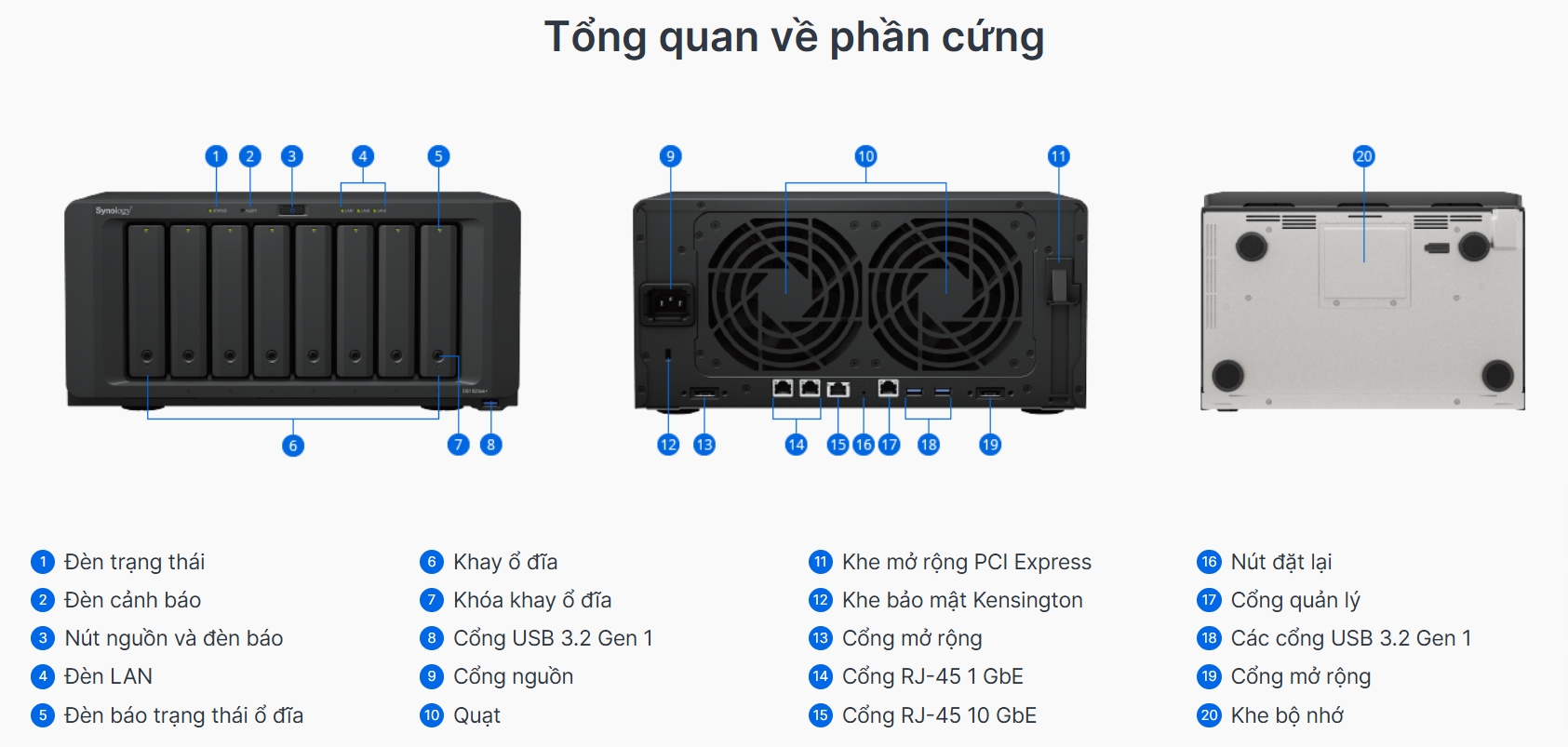 tổng quát phần cứng synology diskstation ds1823xs+