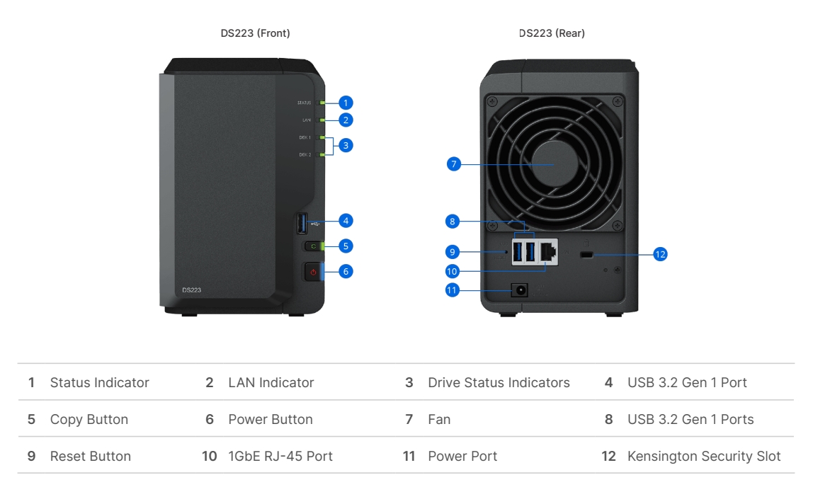 tổng quát phần cứng synology diskstation ds223