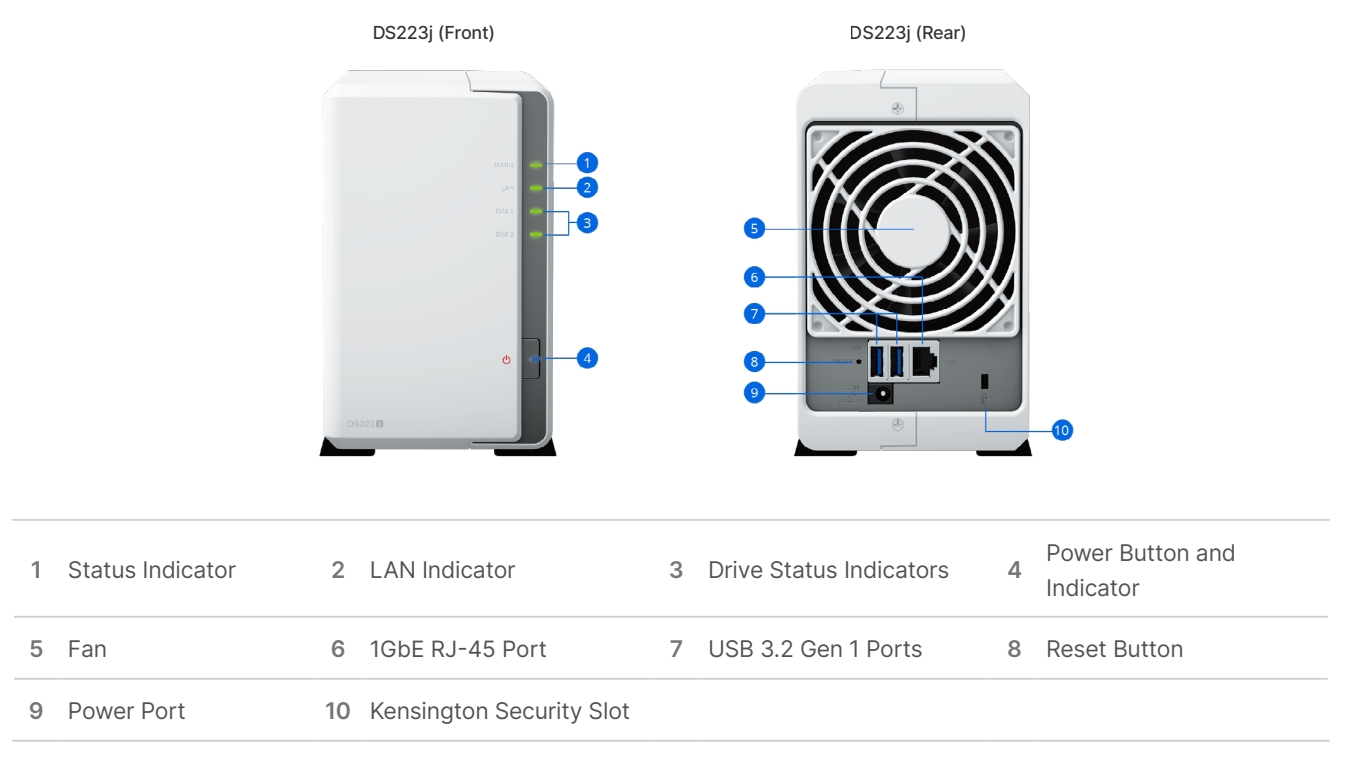 tổng quát phần cứng synology diskstation ds223j