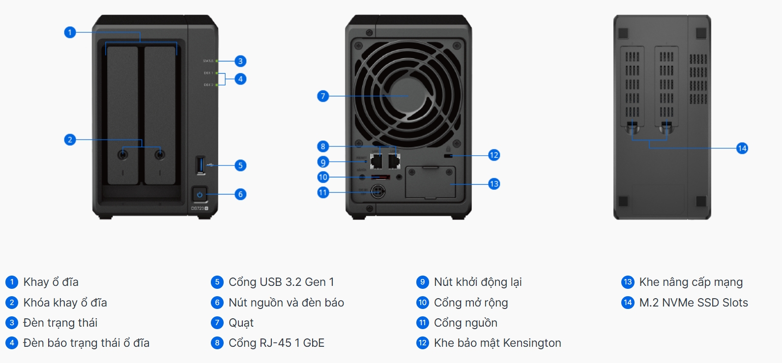 tổng quát phần cứng synology diskstation ds723+