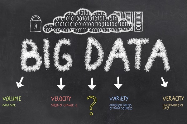 đặc trưng của big data - Value