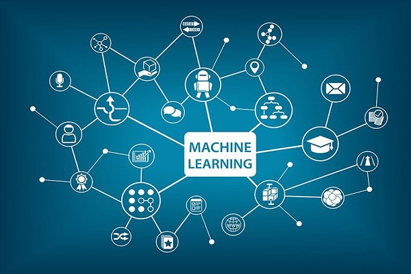 định nghĩa machine learning là gì