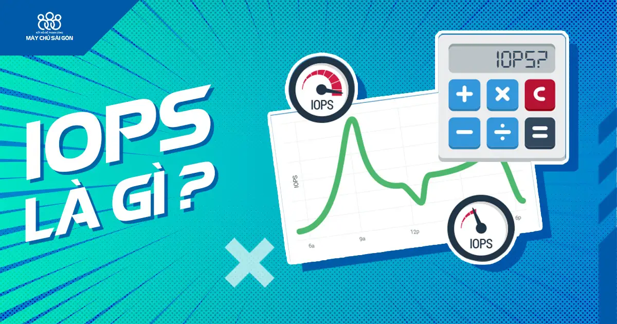iops là gì