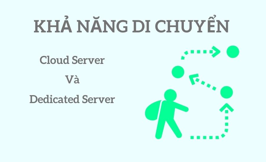 khả năng di chuyển của Cloud Server và Dedicated Server