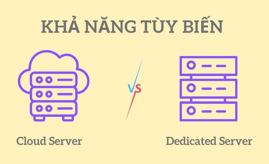 khả năng tùy biến của Cloud Server và Dedicated Server