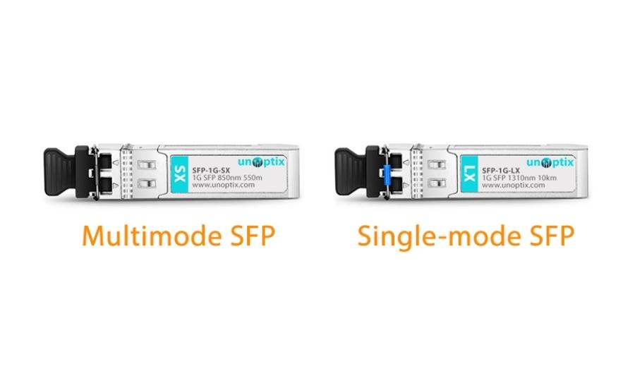 SFP single mode và SFP multi mode