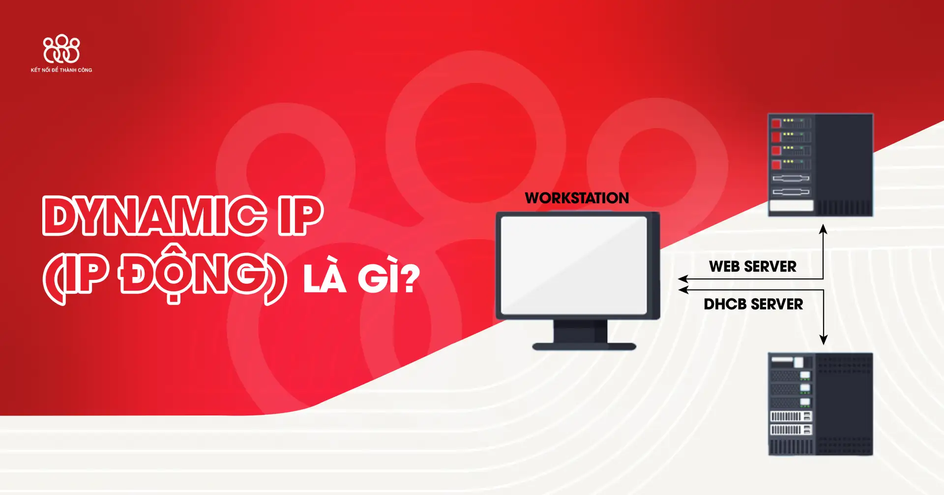 dynamic ip ip động là gì