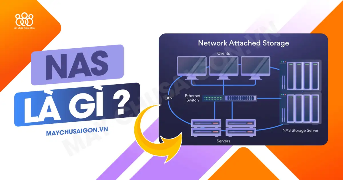 thiết bị lưu trữ nas là gì