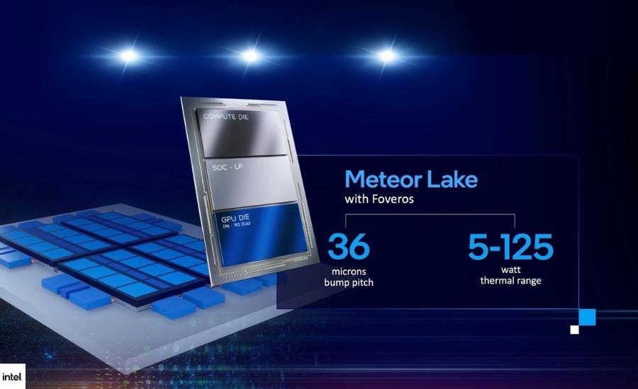 Thông số kỹ thuật của Meteor Lake