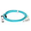 cisco qsfp-8lc-aoc10m