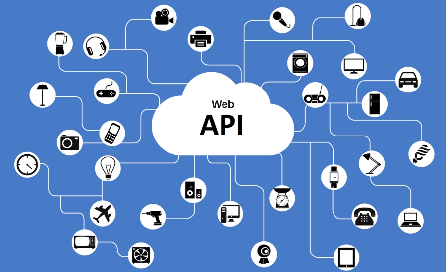 Ưu điểm của Web API
