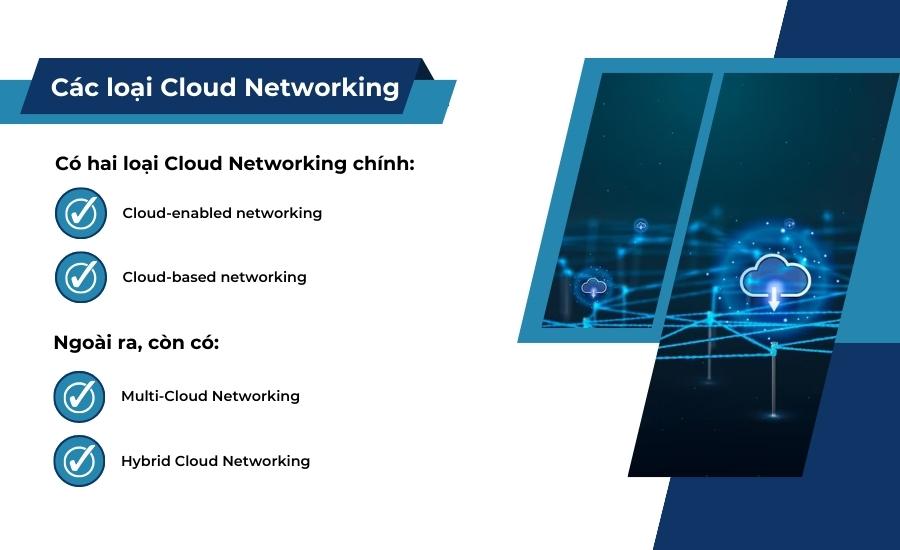 Các loại Cloud Networking