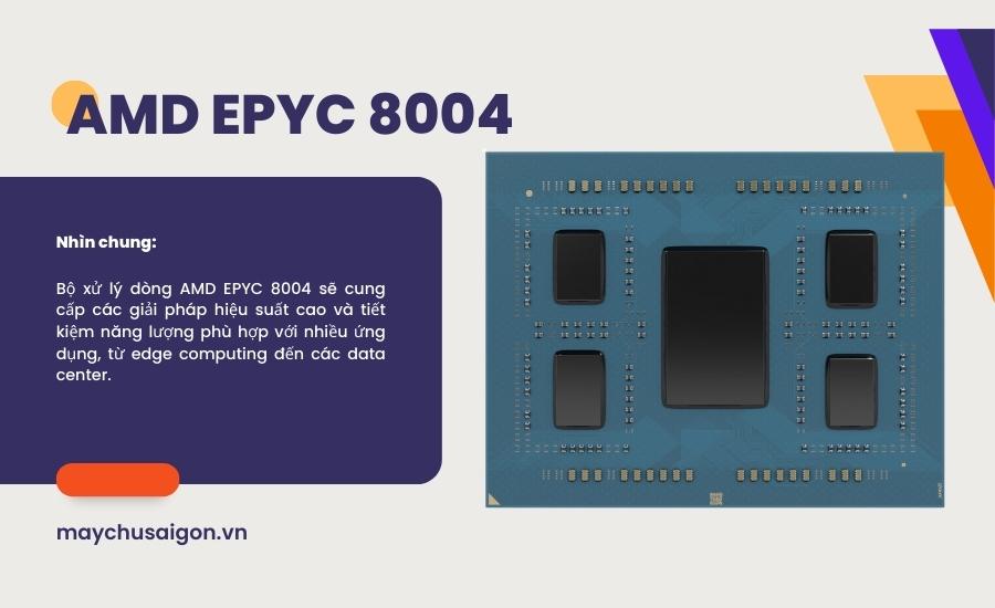 Dòng sản phẩm AMD EPYC 8004