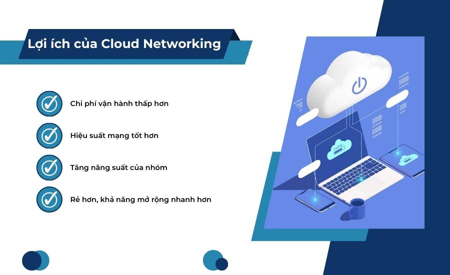 Lợi ích của Cloud Networking