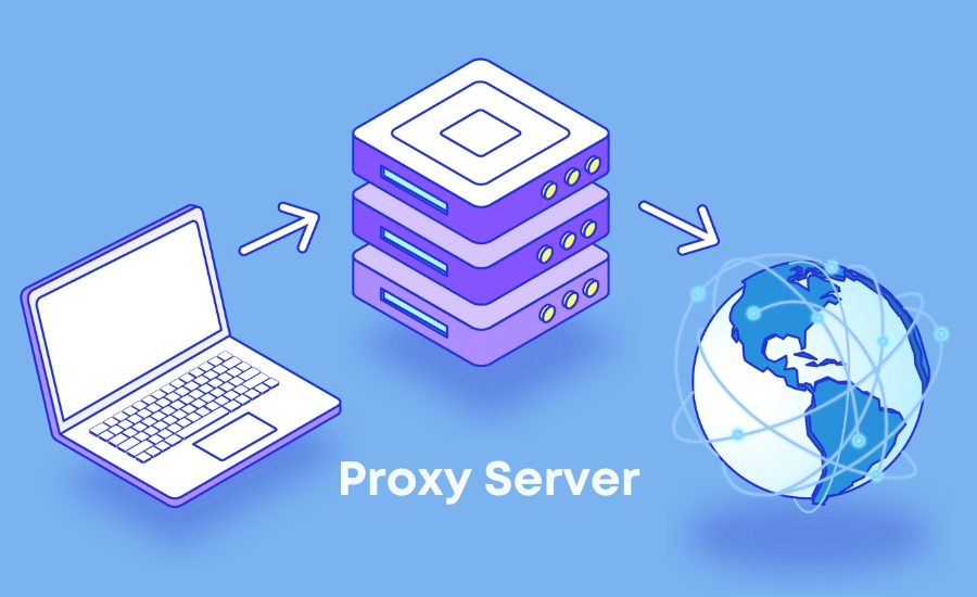 Lợi ích khi sử dụng Proxy Server