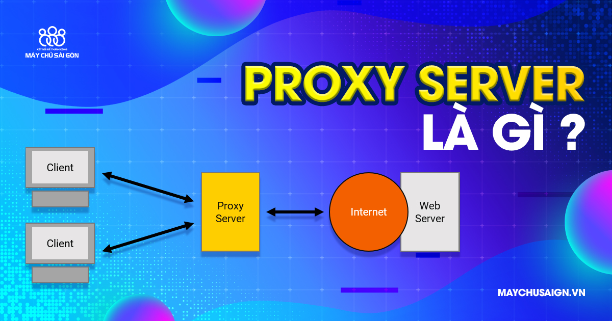 proxy server là gì