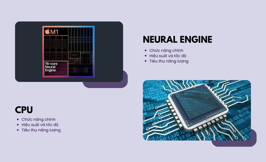 Sự khác biệt giữa Neural Engine và CPU