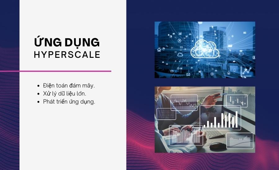 Ứng dụng của Hyperscale