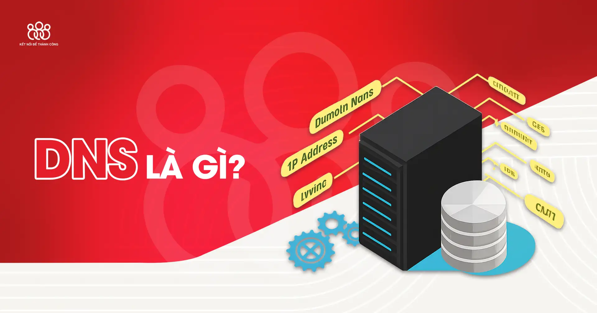 domain name system dns là gì