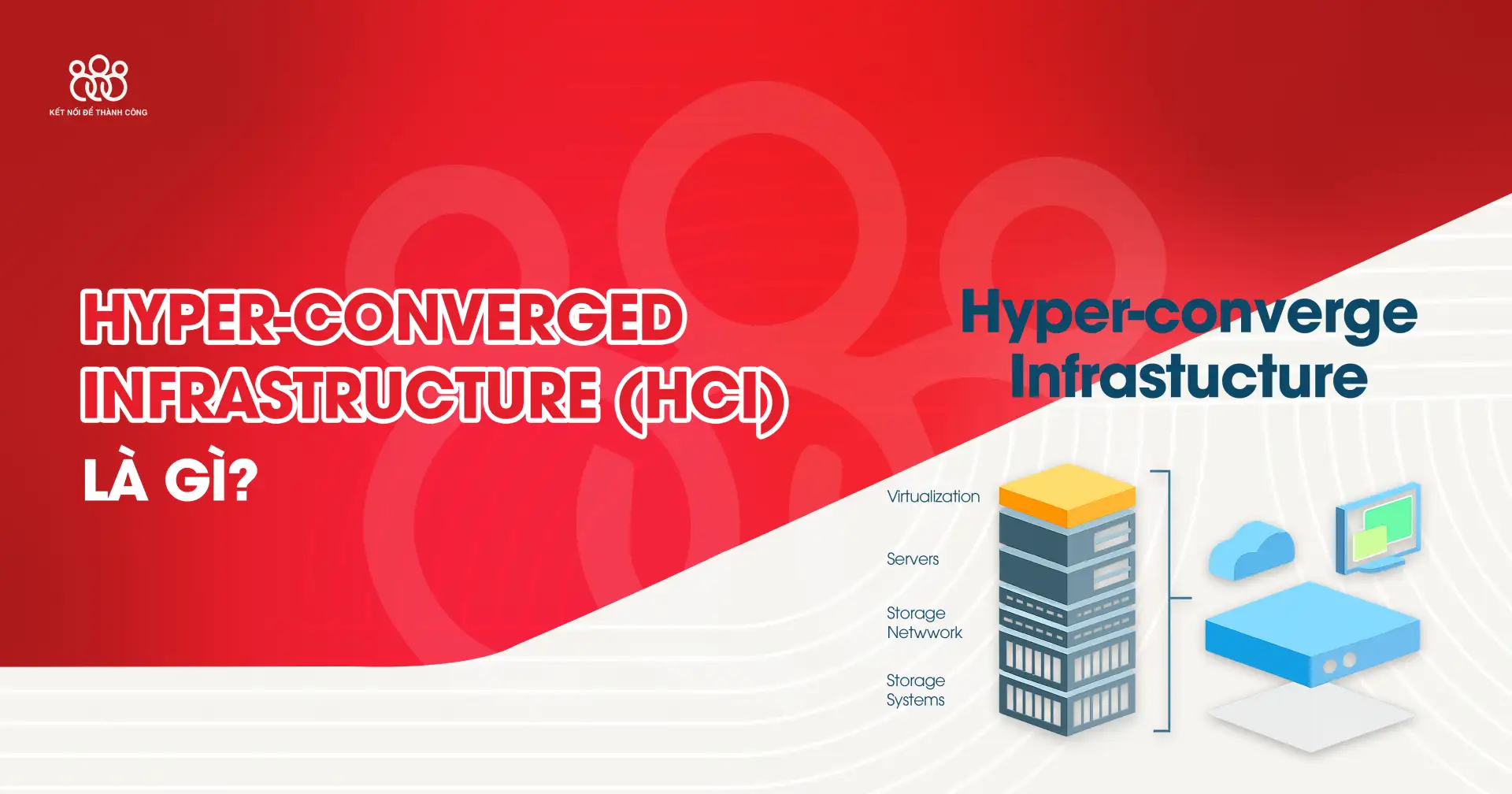 hyper-converged infrastructure hci là gì