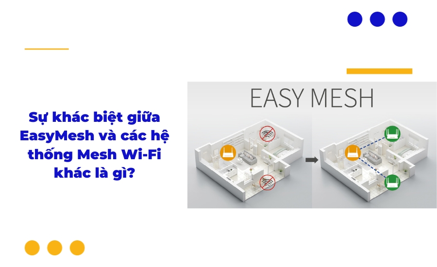 Sự khác biệt giữa EasyMesh và các hệ thống Mesh Wi-Fi khác