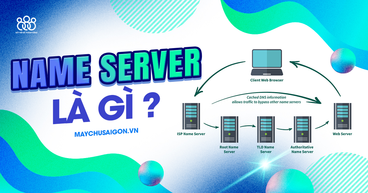 name server là gì