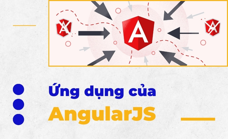 Ứng dụng của AngularJS