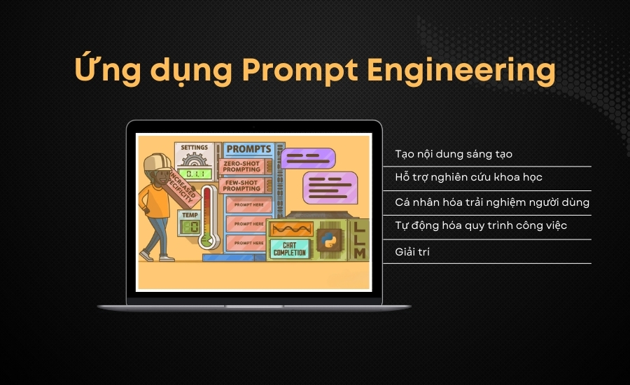 Ứng dụng Prompt Engineering