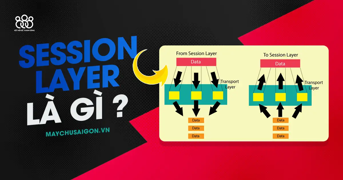 session layer là gì