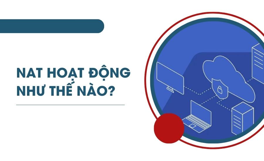 NAT hoạt động như thế nào?