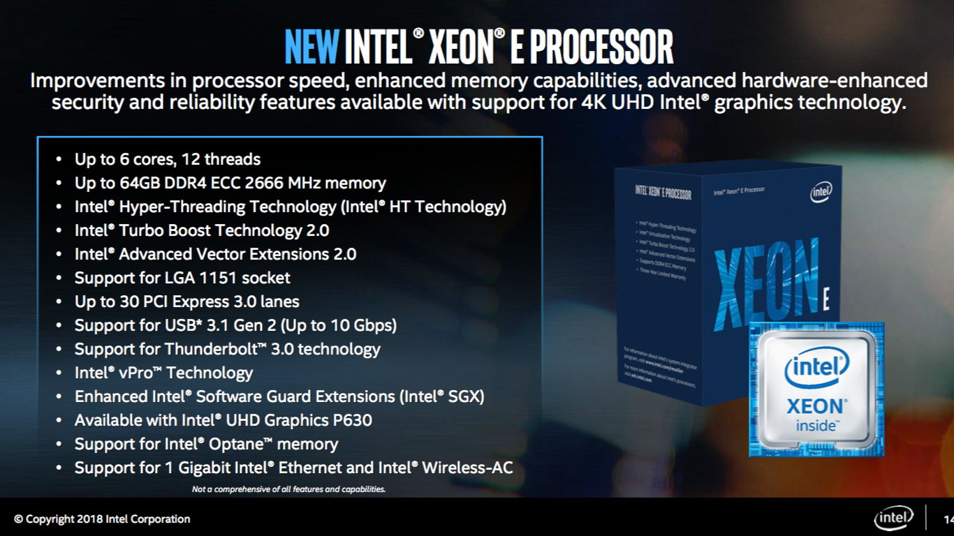 intel xeon e-2100 processor và những đặc điểm nổi bật maychusaigon