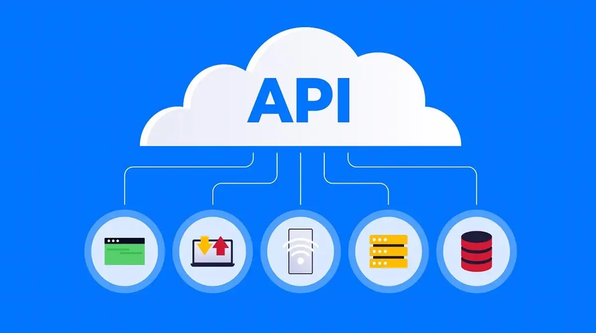 api hệ điều hành