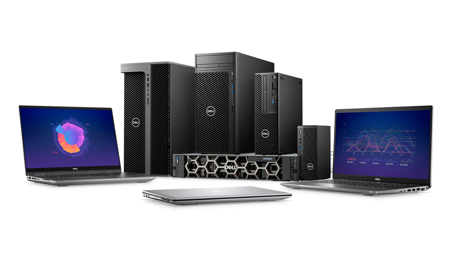 máy trạm dell precision workstation 2025
